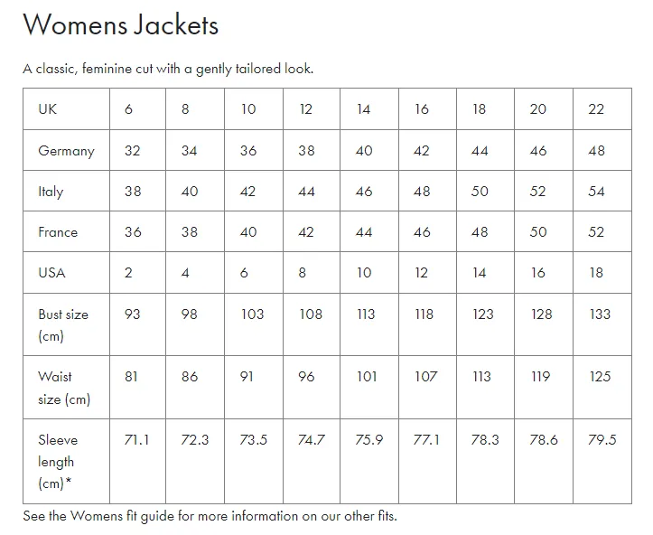 Barbour Silwick Quilted Jacket Sage